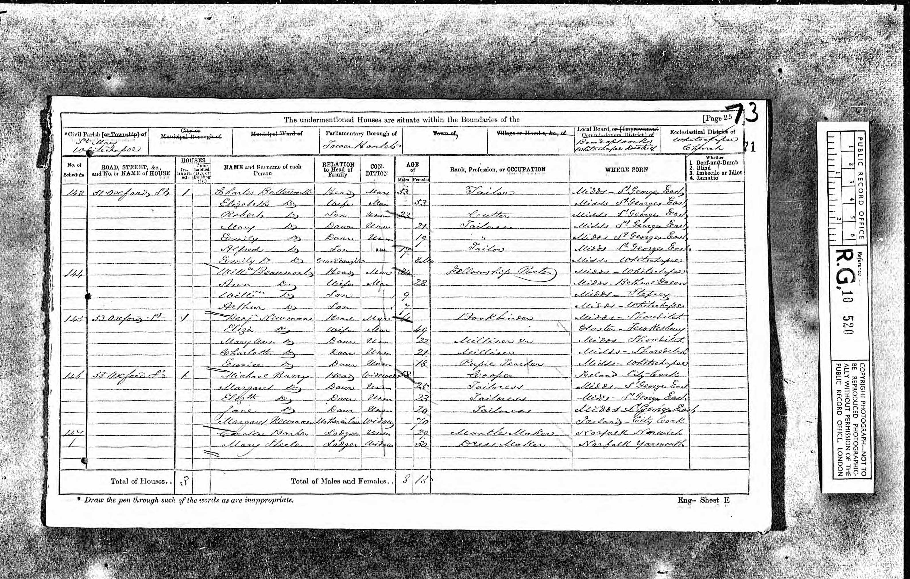 Emily Dodd Butterworth Census Return 1871