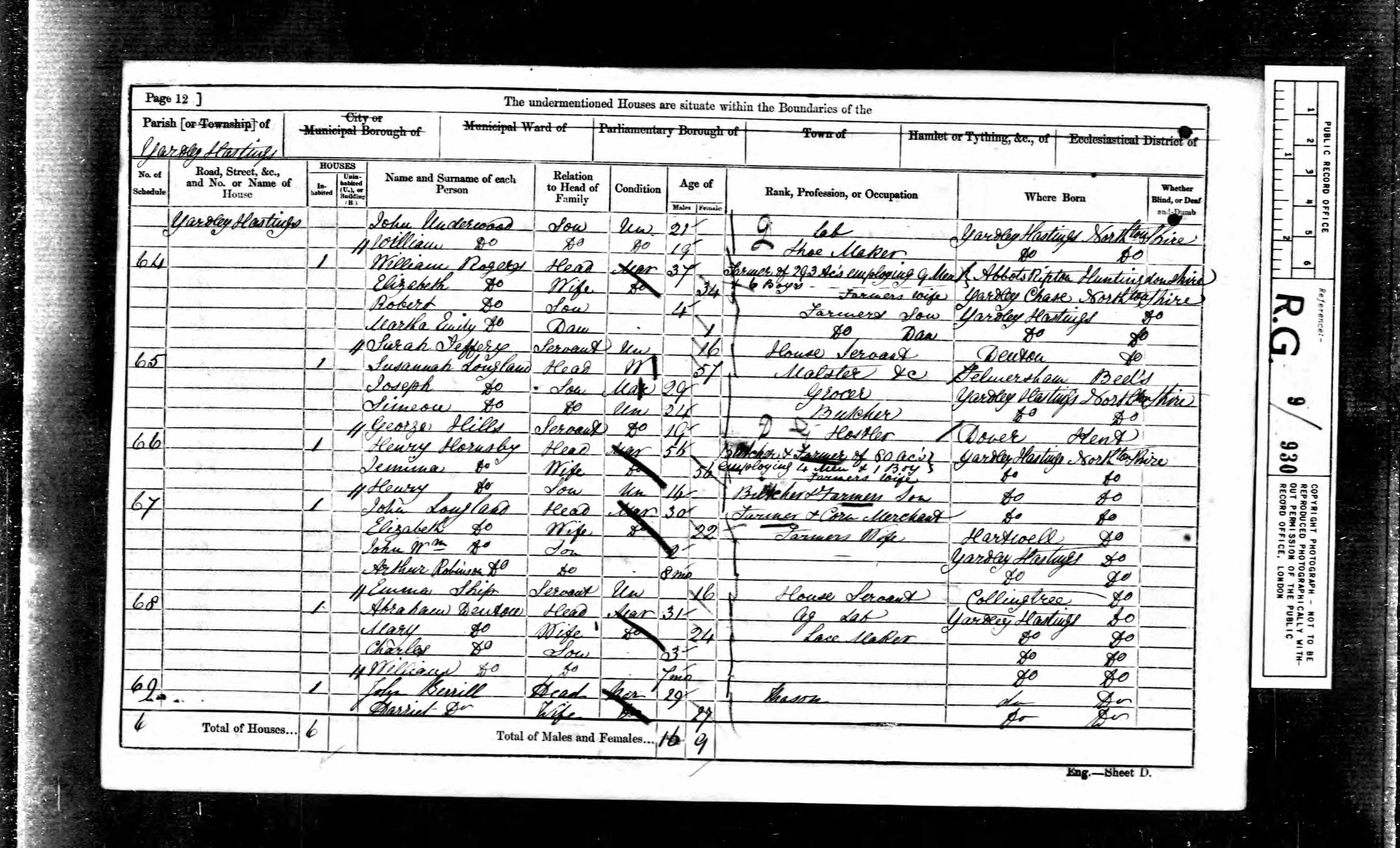 John William Longland Census 1861
